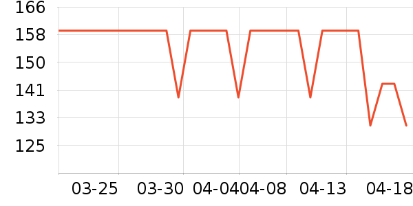 �����˶�Ь��ʷ�۸�