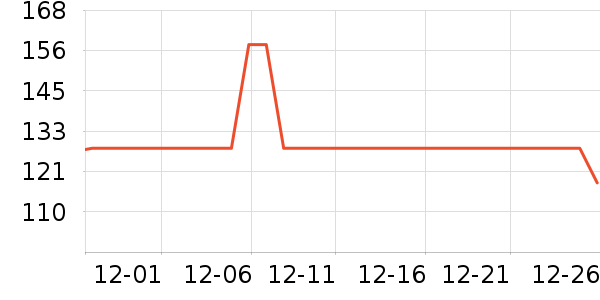 ����ˮ��/ˮ����ʷ�۸�