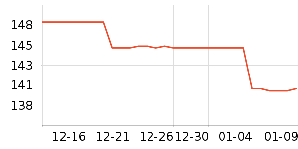 ��������������ʷ�۸�