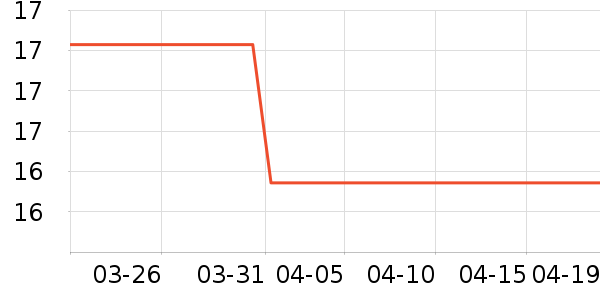 ֲ�����������/ϴ������ʷ�۸�