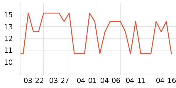 ֲ�������в�������/ϴ��/������ʷ�۸�