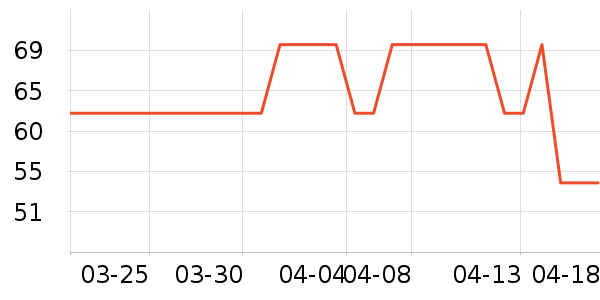 ֲ�����廤����װ��ʷ�۸�