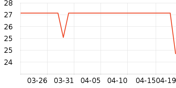 ��Ψ�п�����/�̲�/������ʷ�۸�