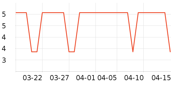 �����������ʷ�۸�