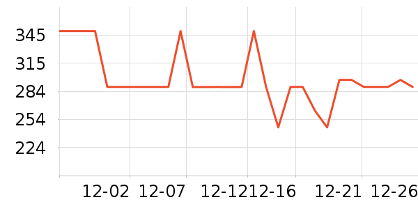 ˮ�Ǵ�Ʒ���� ��ʷ�۸�