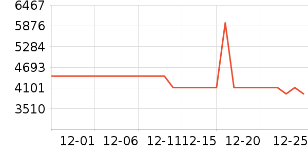 ��������ʯ��׹/������ʷ�۸�