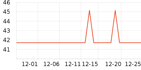 ͯԵ��������/����/������ʷ�۸�