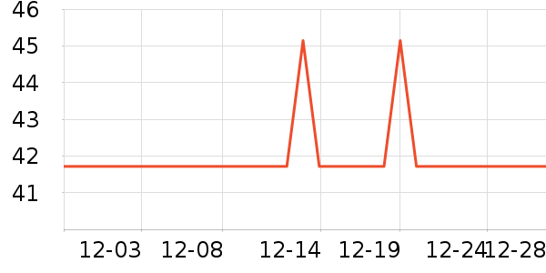 ͯԵ��������/����/������ʷ�۸�