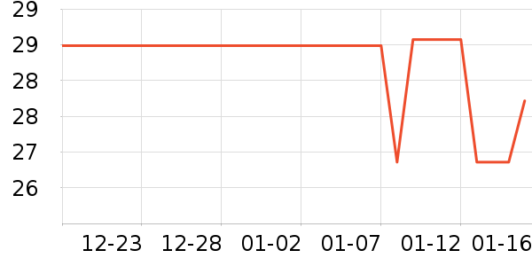 �߽�˿������������ʷ�۸�