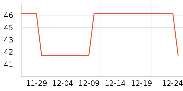 ͳһ������ʳ��ʷ�۸�