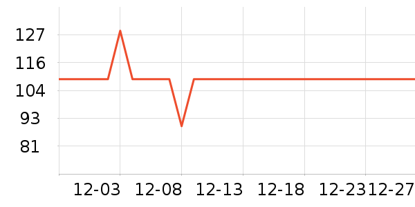 �仨ϴ����װ��ʷ�۸�