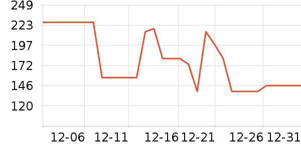 ������������ξ�����ʷ�۸�