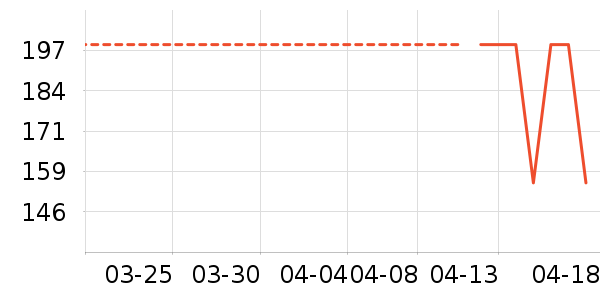 ����������ͯ�޷���ʷ�۸�