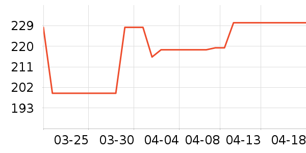 ����ʫˬ��ˮ��ʷ�۸�