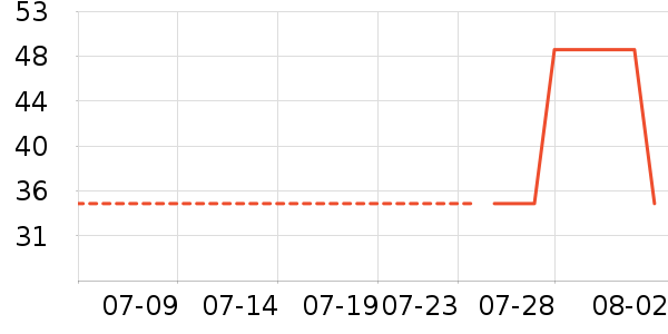 �����������۾�/����Һ��ʷ�۸�