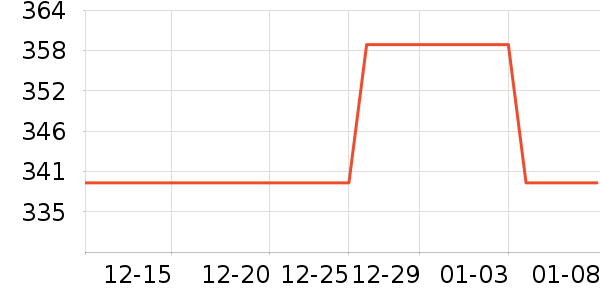 �����Ʊڻ���ʷ�۸�