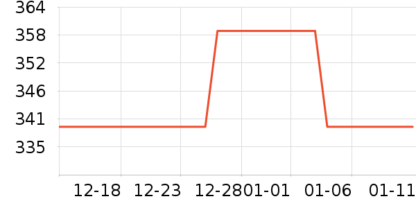 �����Ʊڻ���ʷ�۸�