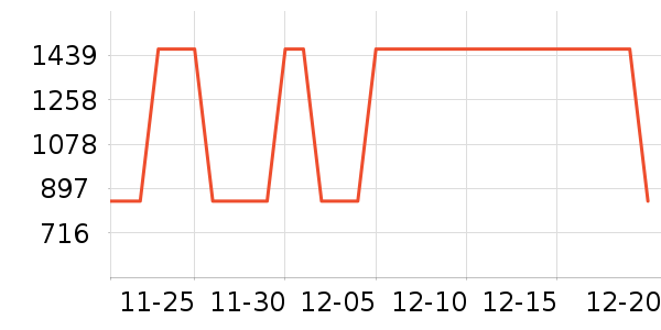 ���η�����ʷ�۸�