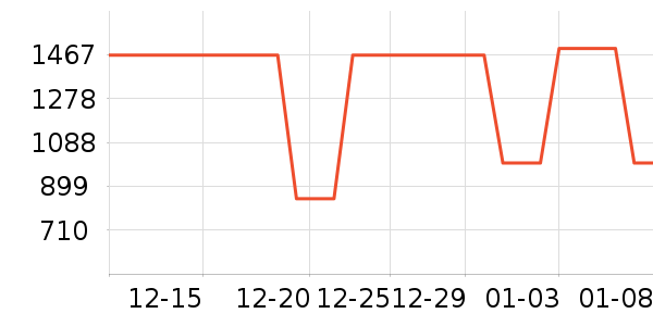 ���η�����ʷ�۸�