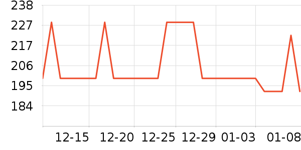 �����ˮ��/��ˮƿ��ʷ�۸�