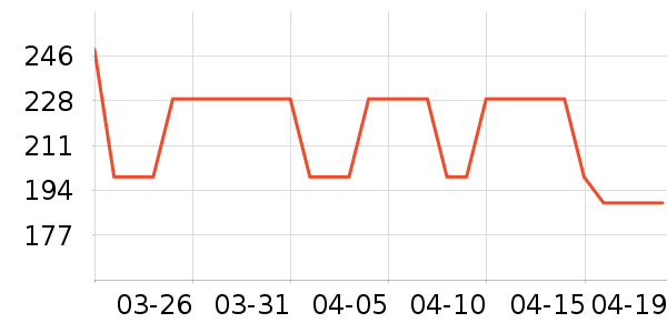 �����ˮ��/��ˮƿ��ʷ�۸�