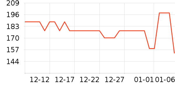 ���кͻƾ�/��������ʷ�۸�