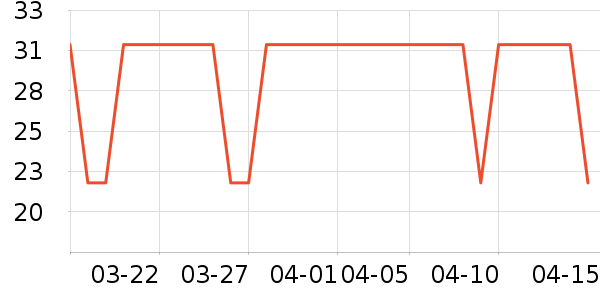 ����˹����������ʷ�۸�