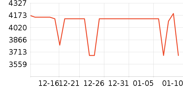 ��е�����ʼǱ�������ʷ�۸�