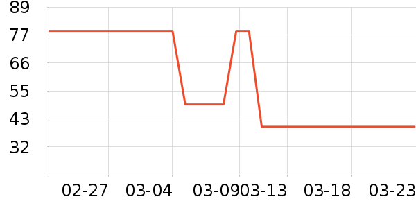 ���˱�����Һ��˪��ʷ�۸�