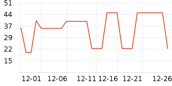 �п���������/˿����ʷ�۸�