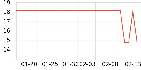 �����ӳ���������ʷ�۸�