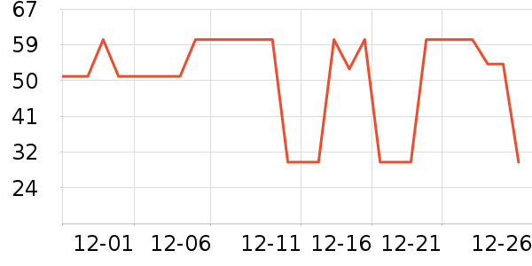 �п���������/˿����ʷ�۸�