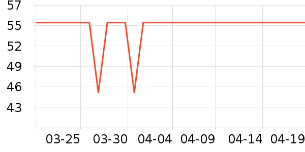 libresse��������ʷ�۸�