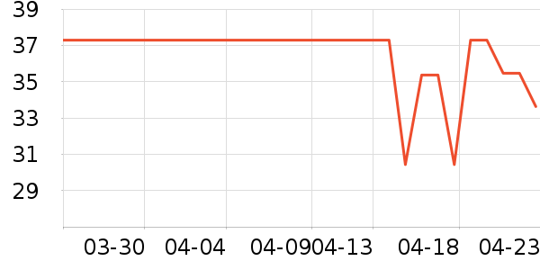 ��Ӧ����θ��ҩ��ʷ�۸�