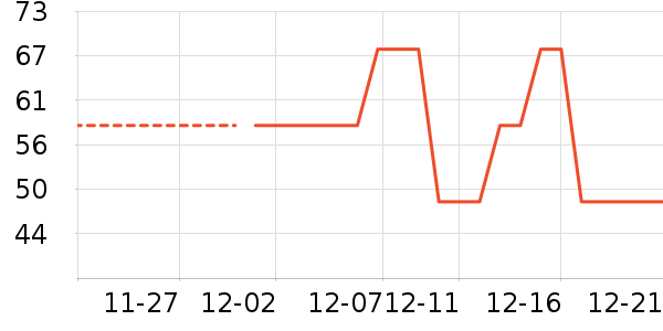 ���׻��������ʷ�۸�