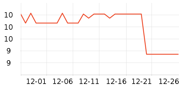 ���跻����Ҿ���Ʒ��ʷ�۸�