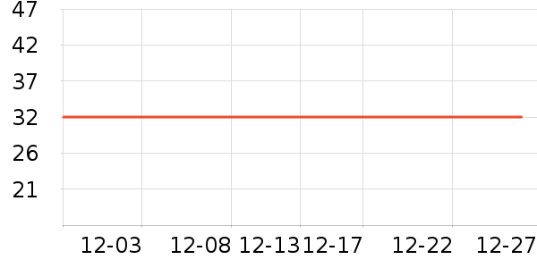 ����/�̲�/������ʷ�۸�