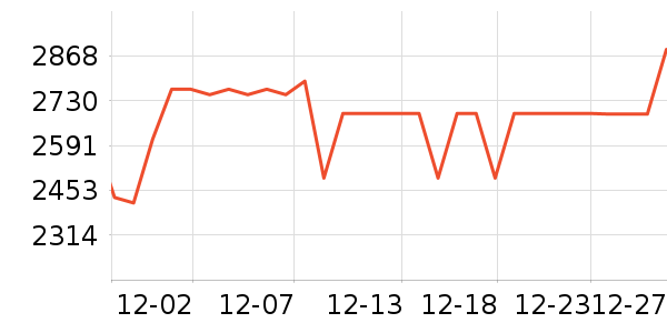 ����ŷ���Ӵʵ���ʷ�۸�