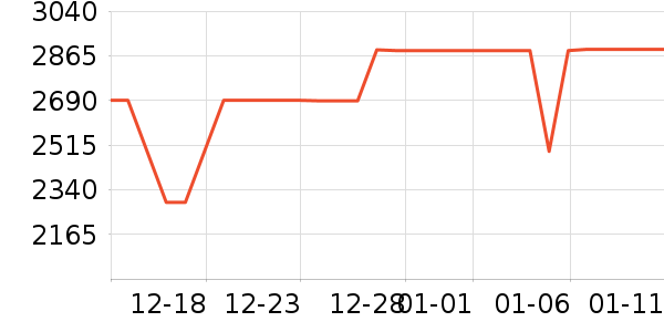 ����ŷ���Ӵʵ���ʷ�۸�