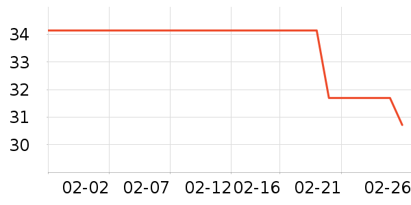 �����ϱ��ɻ���ʷ�۸�