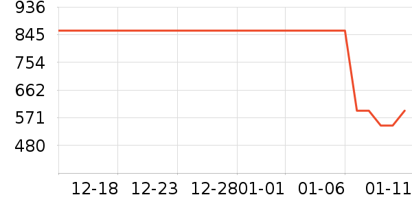 ��Һ��˪��ʷ�۸�