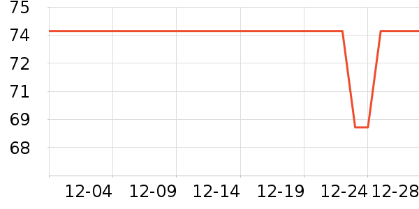 ������ʪ��ʷ�۸�