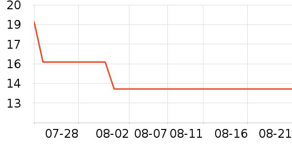 ����������������/����/������ʷ�۸�