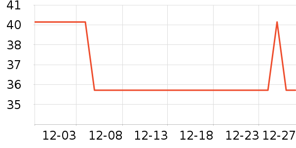 Ʒ����ѧ���ľ���ʷ�۸�