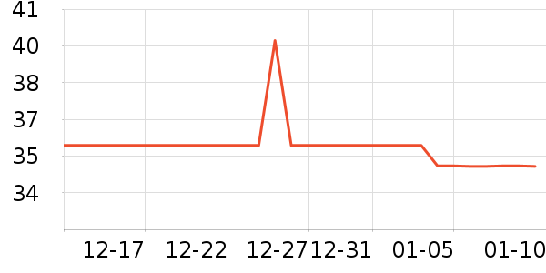 Ʒ����ѧ���ľ���ʷ�۸�