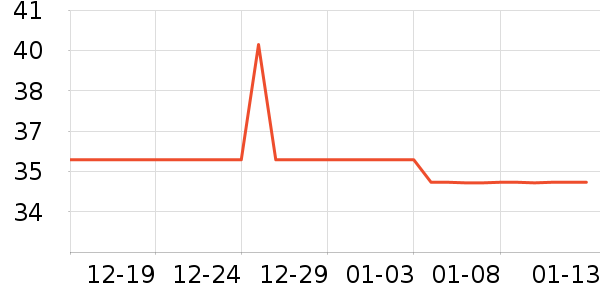 Ʒ����ѧ���ľ���ʷ�۸�