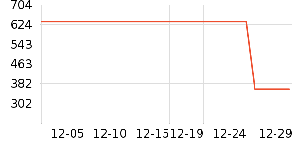 �Ź�������ʷ�۸�