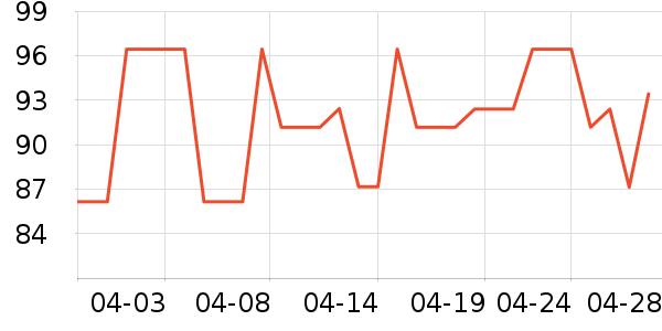 ��ϲ��������ʷ�۸�