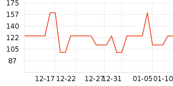 ���Ǽп���ʷ�۸�