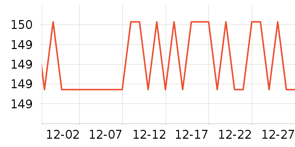 �ѵ��ᴹ����Ʒ��ʷ�۸�